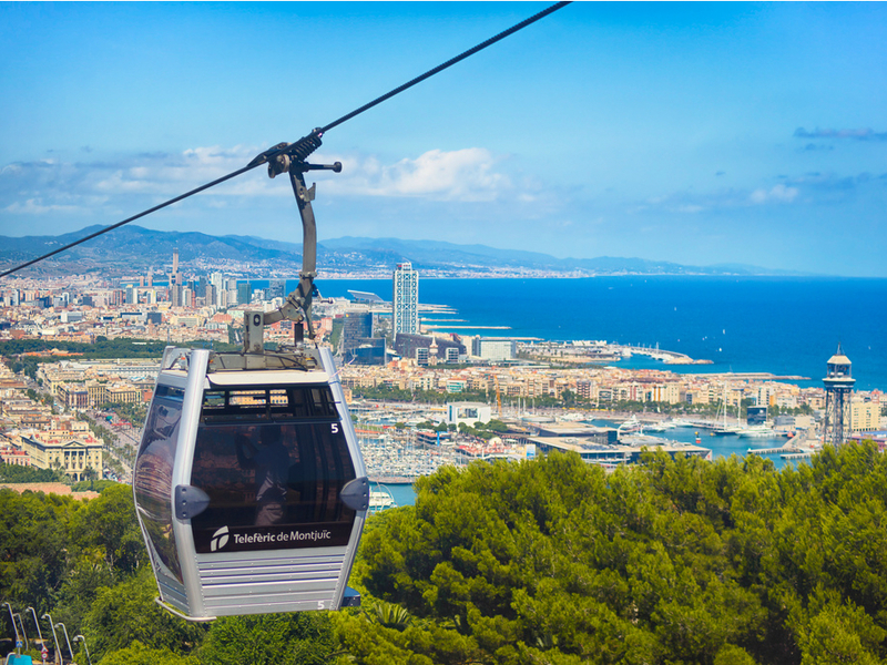 Station of the cable car "Park Montjuic" IZI Travel